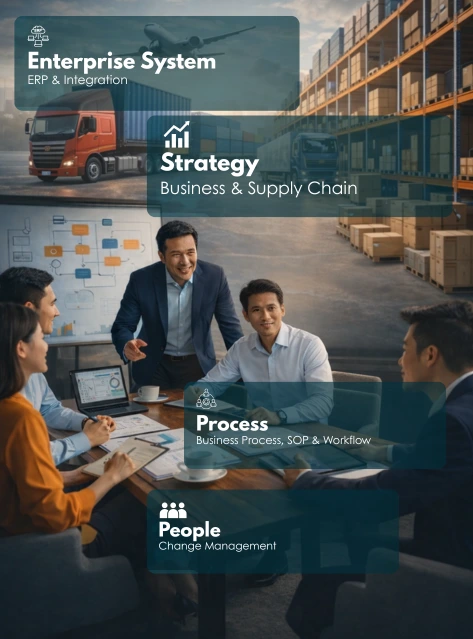 konsultan transformasi